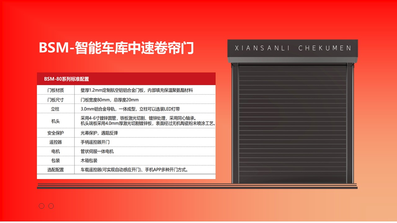 中速卷帘门，为生活添一份智能与便捷！